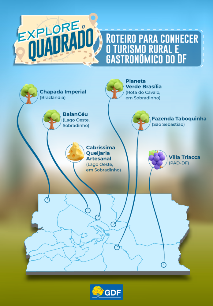 TURISMO-RURAL-E-GASTRONOMICO