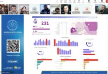 DF apresenta boas práticas e inovação no Fórum Brasileiro de Segurança Pública