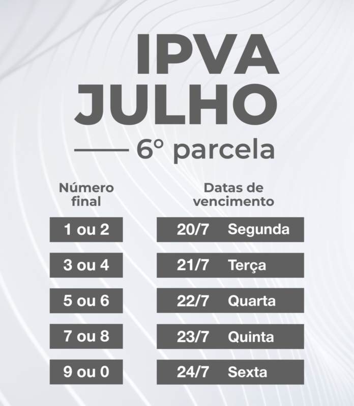 20.7. IPVA (1)