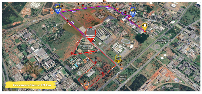Corrida Poupex 2026